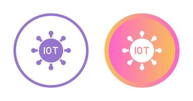 Internet of Things Vector Icon