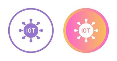 Internet of Things Vector Icon