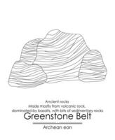 Greenstone belts are ancient rock formations from the Archean Eon. Black and white can be used as coloring page vector