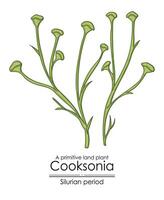 cocinerosonia, un siluriano período primitivo tierra planta vector