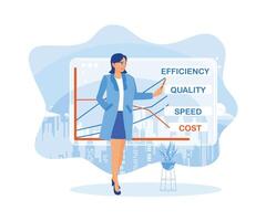 Businesswoman giving a presentation in a modern office. Creating quality, speed, efficiency, and cost business concepts on the projector screen. Finance control scenes concept. vector