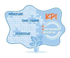 Putting together the puzzle to form the word KPI on the wall. Idea solution concept. Smart KPI concept. flat vector modern illustration