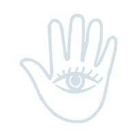 Hamsa Hand Palm With All Seeing Eye And Eyelids Line Icon vector