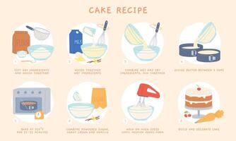 Cartoon home baking cake recipe for dough and icing. Bakery ingredient and supply, batter mixing and cream whipping vector instruction icons