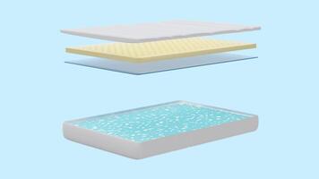 3d gelaagde vel materiaal matras met lucht kleding stof, zak- veren, natuurlijk latex, geheugen schuim geïsoleerd Aan blauw achtergrond. 3d geven illustratie video