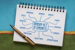 random act of kindness - infographics or mind map sketch in a spiral notebook, spontaneous compassion concept photo