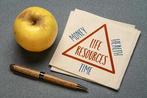 life resources - time, money and health, sketch on a napkin, lifestyle and finance concept photo