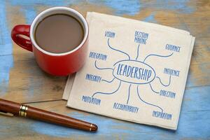 leadership - infographics or mind map sketch on a napkin with coffee, business or politics concept photo