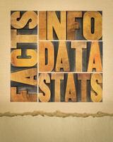 information, data, facts, stats word abstract - text in vintage letterpress wood type printing blocks on art paper, media and communication concept photo