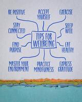 tips for wellbeing - infographics or mind map sketch on art paper, healthy lifestyle concept photo