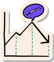 Hand drawn sticker style vaccination data chart concept icon vector illustration