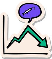 mano dibujado pegatina estilo vacunación datos gráfico concepto icono vector ilustración