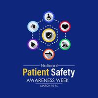 Patient safety awareness week is observed every year in March. That is serves as a  awareness promoting and Improvement patient safety practices. Banner poster, flyer and Banner, background design. vector