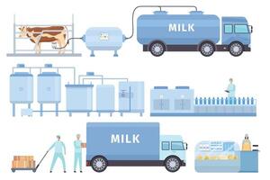 Cow milk automated process on factory line with worker. Flat farm dairy industry production, bottling, delivery and store vector infographic