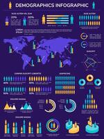 demografía infografía. población crecimiento datos análisis con personas icono, mundo mapa, cartas y gráficos humanidad estadística vector folleto