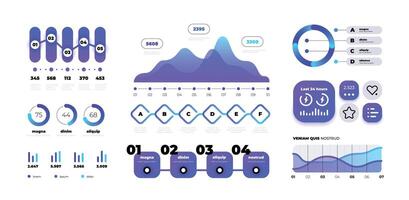 Chart infographic. Colorful gradient bar diagram and timeline flow with numbers, circle graphic template. Vector isolated set