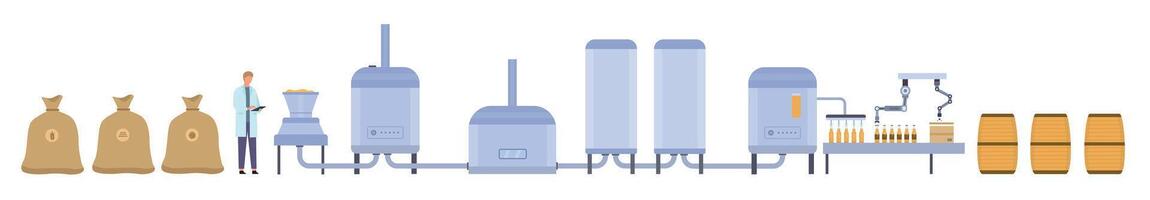 Flat manufacture beer production process, filtration and fermentation. Beer industry factory, alcohol grain drinks in bottles vector concept