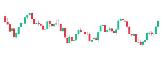 Trading of stock Chart red and green Background template. trade Chart of forex, cryptocurrency, stock market and Binary option with Candles and indicators. Exchange buy sell in financial market. vector