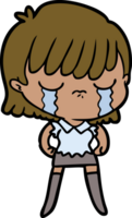 cartoon woman crying png