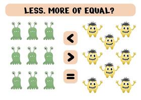 Game for preschoolers. Less, more or equal with cute monsters. Vector illustration. Printable sheet