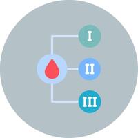 Blood Type Vector Icon