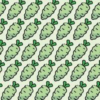 Wasabi pattern design or background vector