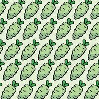 Wasabi pattern design or background vector