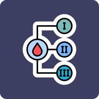 Blood Type Vector Icon