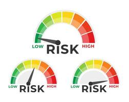 Risk meter Speedometer set. Gauge meter. High risk. Scale, level of performance. Vector illustration