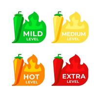 Chili spicy meter. Mild, medium, hot and extra levels. Hot and hell spicy level. Vector illustration.