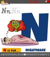 letter N from alphabet with cartoon illustration of nightmare vector