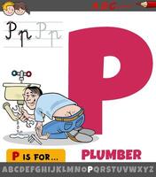 letter P from alphabet with cartoon plumber character vector