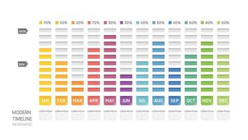 Gantt chart timeline infographic template. Modern milestone element timeline diagram calendar and bar graph topics, vector infographics.