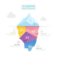 iceberg infografía modelo para negocio. moderno 4 4 pasos a éxito. presentación diapositiva plantilla, digital márketing datos, presentación vector infografía.