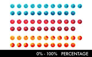 gradient round percentage chart circle and half circle 1 to 100 vector