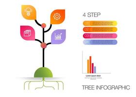 árbol forma paso opción mente mapa infografía vector