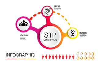 stp márketing es un acrónimo para segmentación, vector