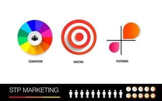 STP marketing is an acronym for Segmentation, vector