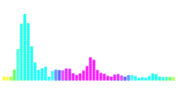 Digital sound waves png