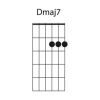 Dmaj7 guitar chord icon vector