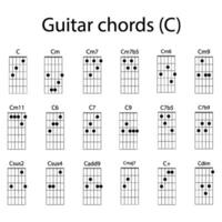 C guitar chord icon set vector