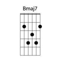 Bmaj7 guitar chord icon vector