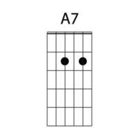 guitar chord icon A7 vector