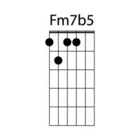 Fm7b5 guitar chord icon vector