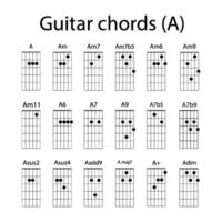 A guitar chord icon vector