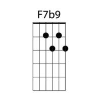 F7b9 guitar chord icon vector