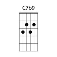 C7b9 guitar chord icon vector