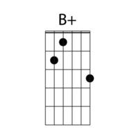 B plus guitar chord icon vector