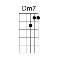 Dm7 guitar chord icon vector