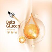 Beta Glucan Serum for Skin Care Cosmetic poster, banner design vector
